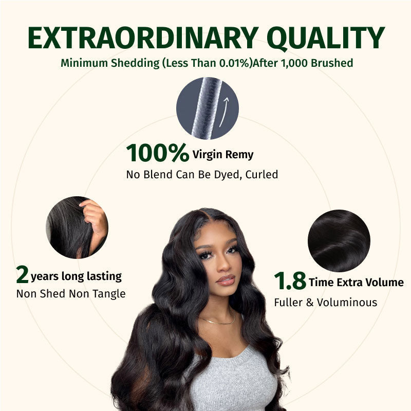 Klaiyi Hair 360 Body Wave Transparent Lace Frontal Wig Full Lace Wigs 180% Density Human Hair Wigs Flash Sale